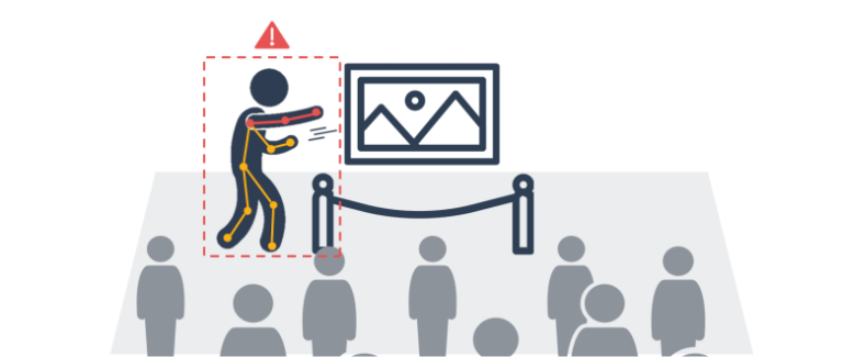 detekacja-natarcia-dloni