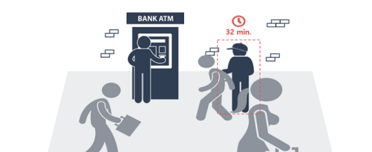 detekcja-czasowego-postoju-osoby