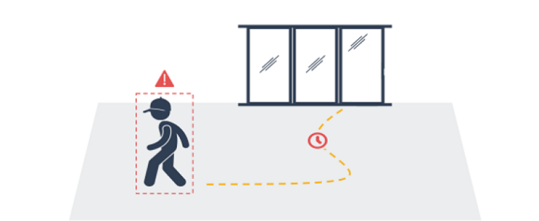 detekcja-czasowego-zatrzymania