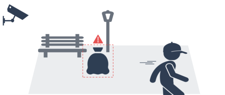 detekcja-zabronionego-porzucenia