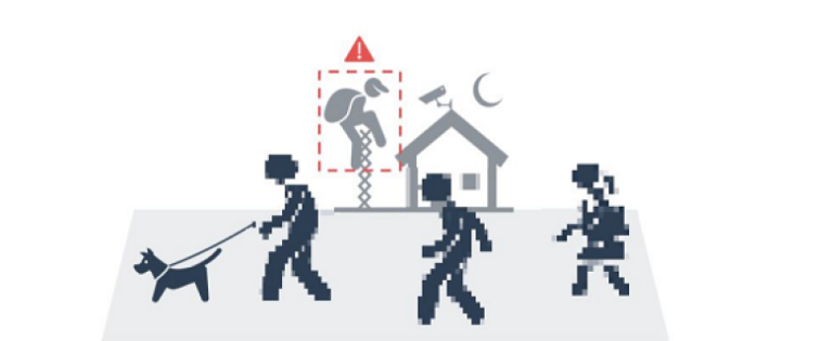 dynamiczne-maskowanie-prywatnosci