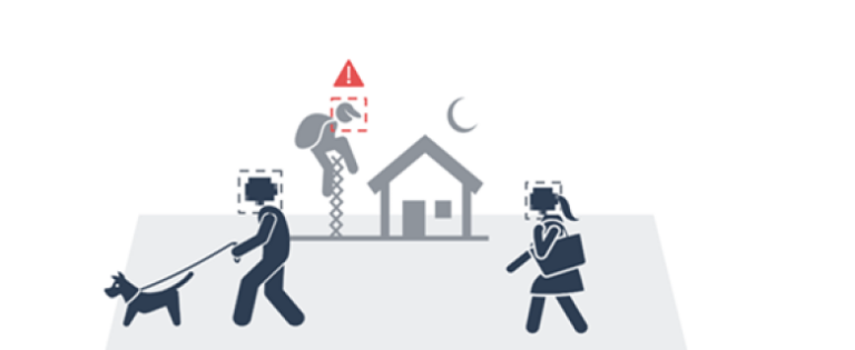 dynamiczne-maskowanie-twarzy (1)